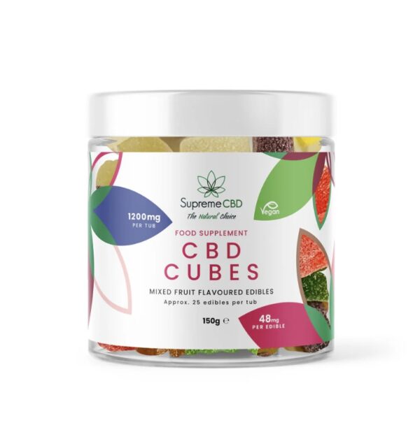 CBD Gummy Cubes (1200mg)