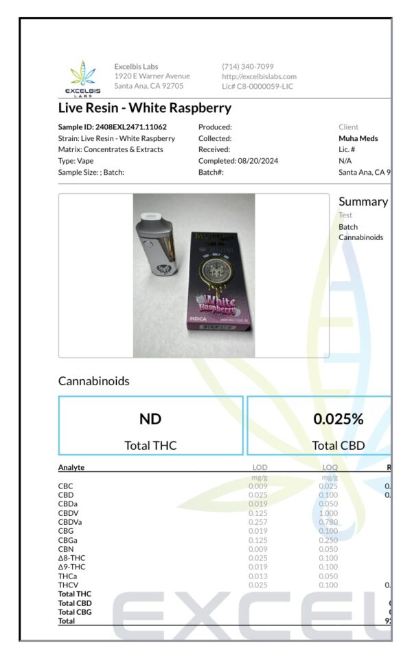 White Raspberry Muha Meds Live Resin THCP+HHCP+HHC Vape 3500MG - Image 2