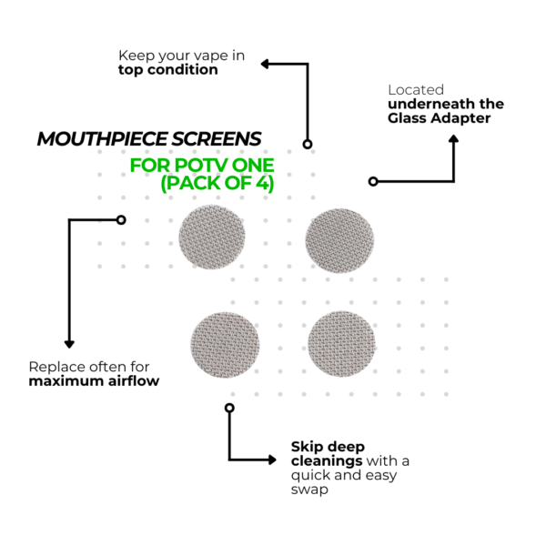 POTV ONE Enthusiast Accessories Kit - Image 2
