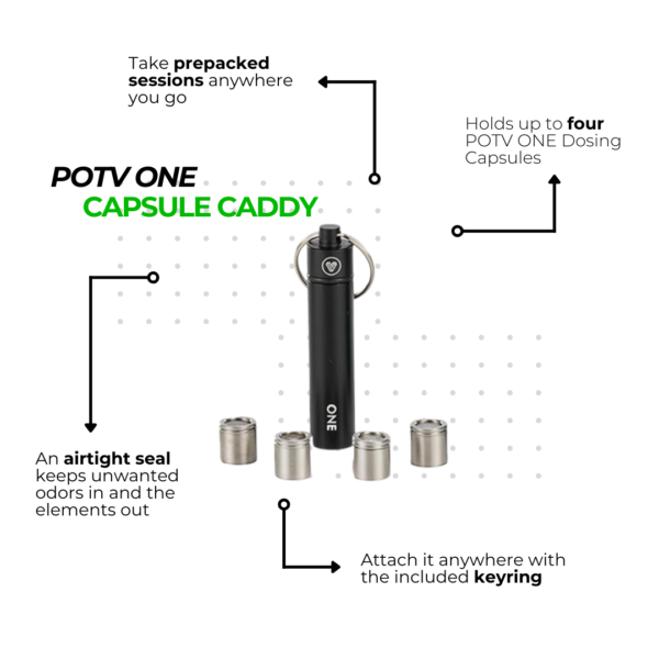 POTV ONE Advanced Accessories Kit - Image 5